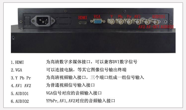 创视纪15寸液晶监视器 4