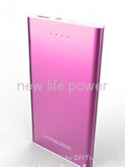 Universal power bank 10000mAh