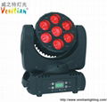 V-LM712 7pcs LED Moving Head Beam 1