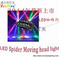 LED 8眼彩光蜘蛛灯 四合一