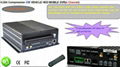 WKP 4CH HDD Vehicle Mobile DVR CW Series