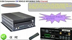WKP 4CH HDD Vehicle Mobile DVR CW Series Video Surveillance Car DVR 3G WIFI