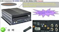 WKP 4CH HDD Vehicle DVR BW Series Video