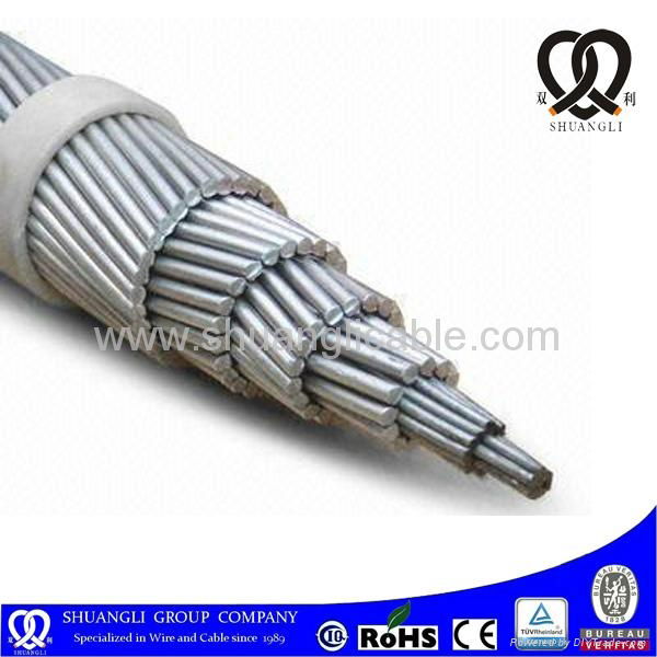 AAAC,All Aluminum Alloy Conductor