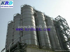 Pneumatic Conveyor 