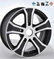 Alloy Wheels Fit For Honda 1