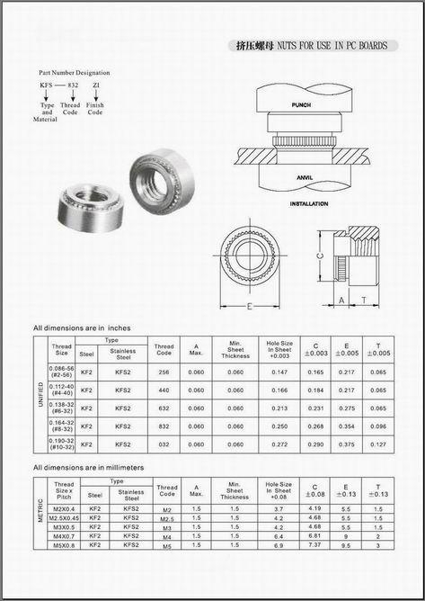 1 4 20 Pem Nut Hole Size 1 4 20 Pem Nut Hole Size
