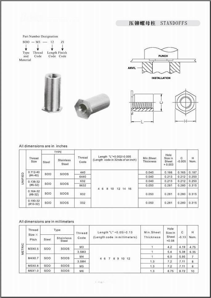 通孔壓鉚螺母柱SO SOS SO4 SOA 3