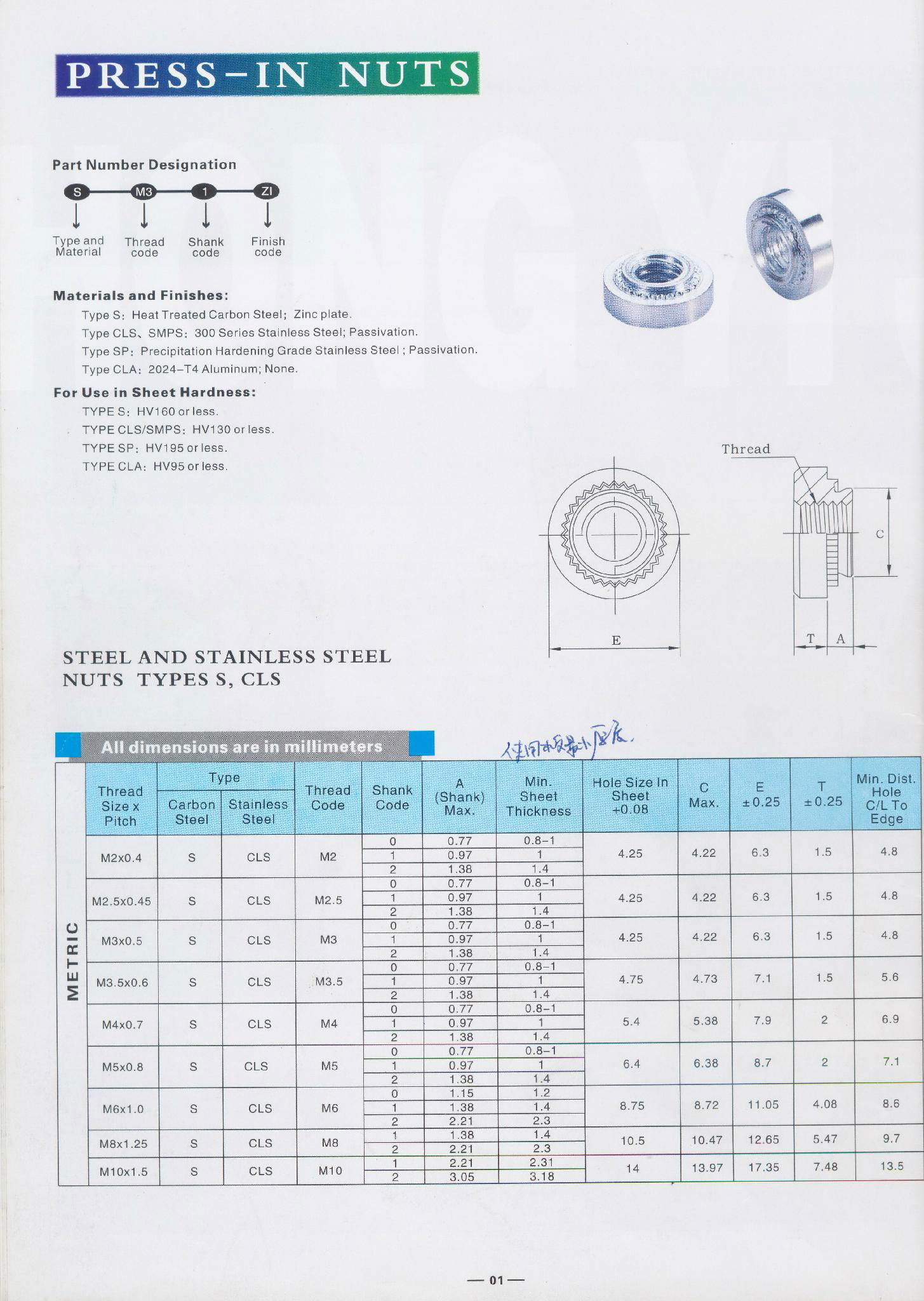 self clinching nut S CLS SP CLA SMPS 4