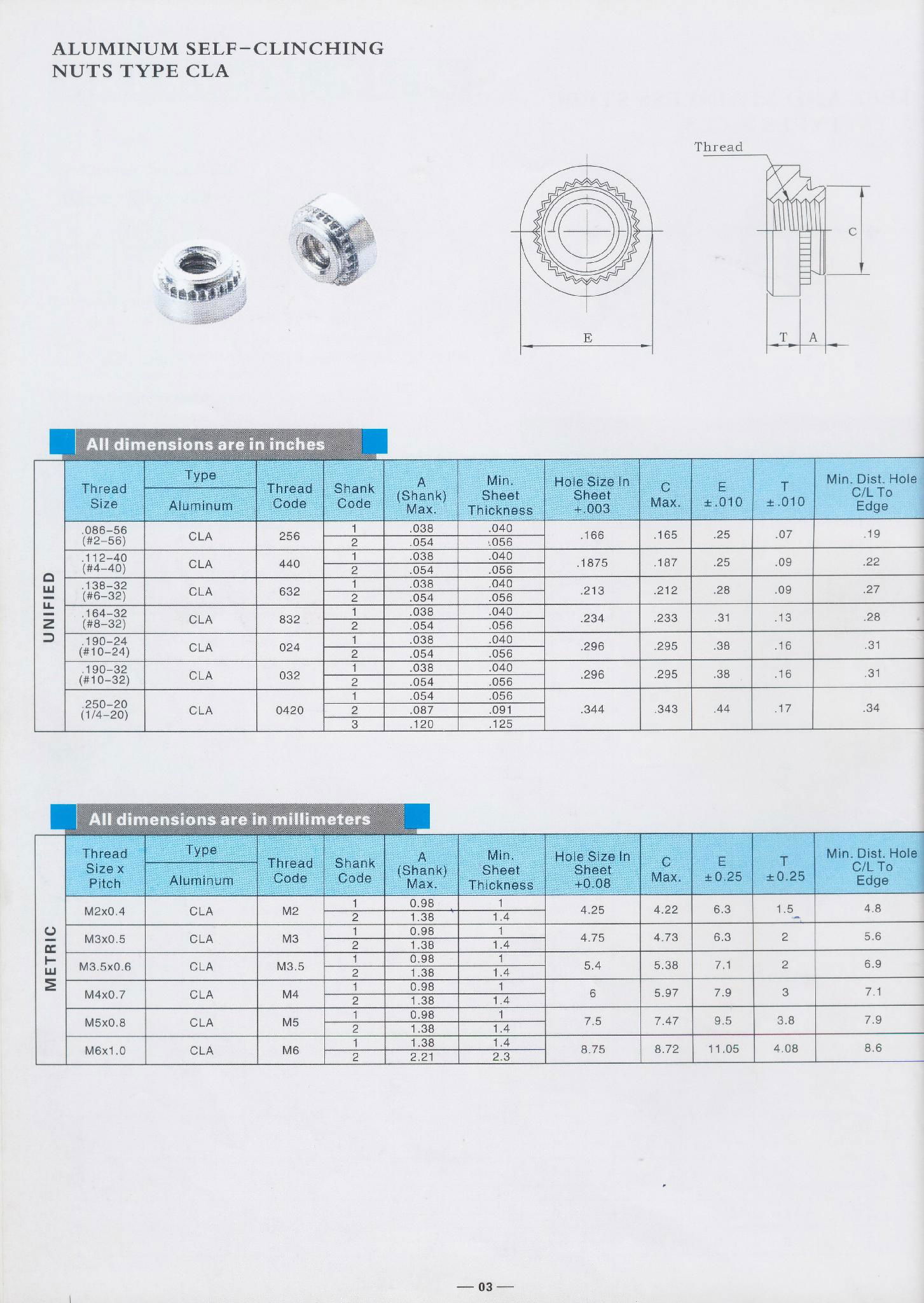 self clinching nut S CLS SP CLA SMPS 5