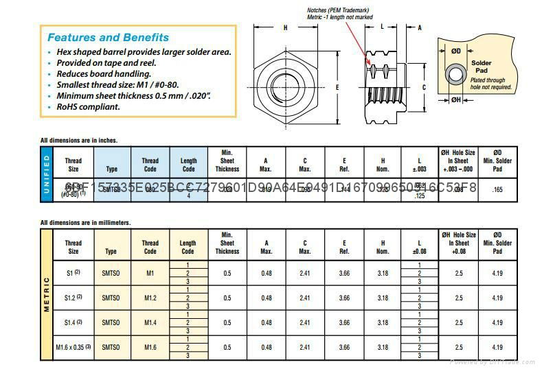 SMT spacers 2