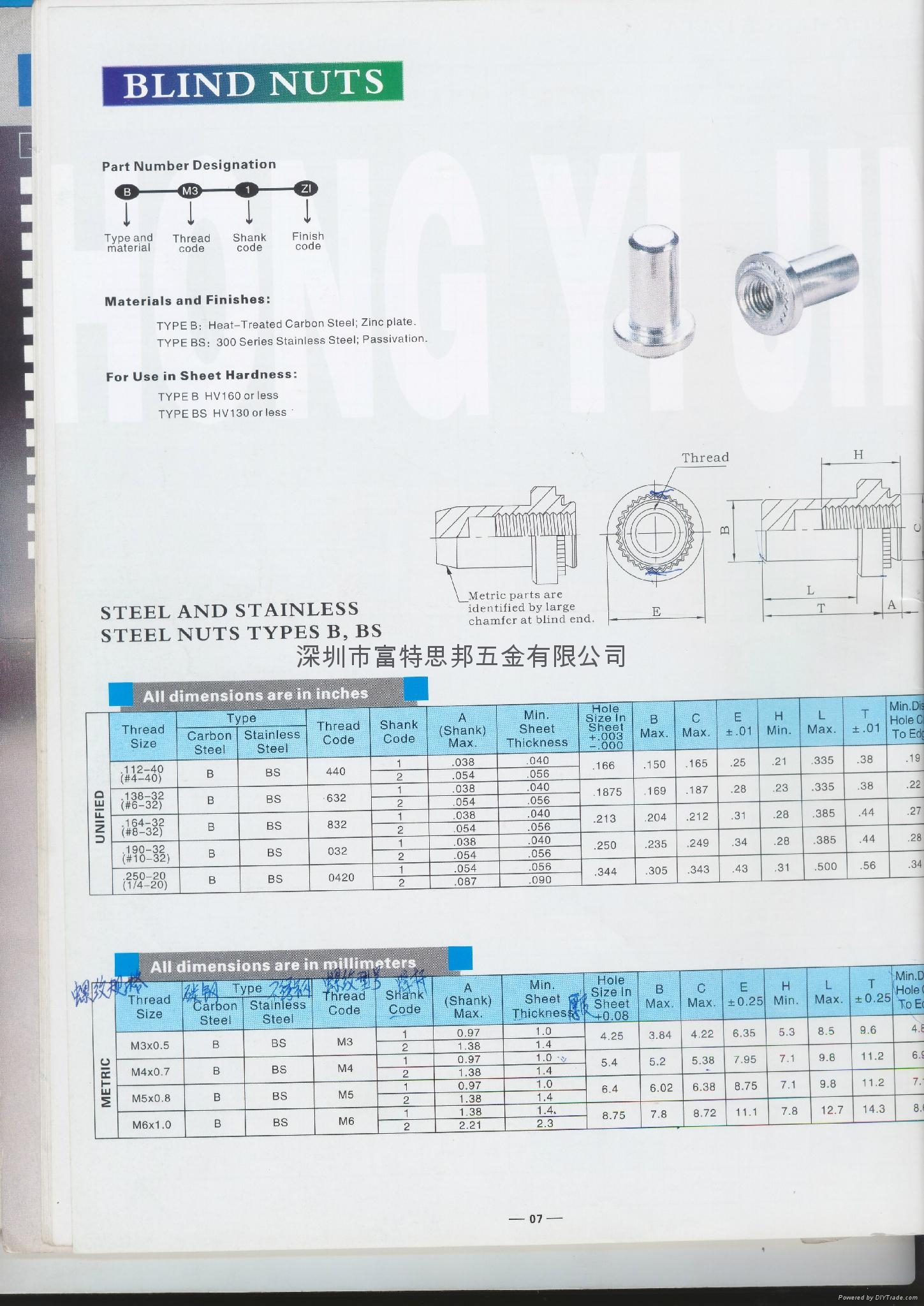 Blind selfclinching nuts BSM42 B6321 FOTSBON (China
