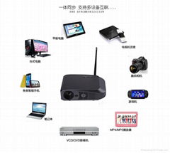 3D HD digital projector high resolution support 1080P