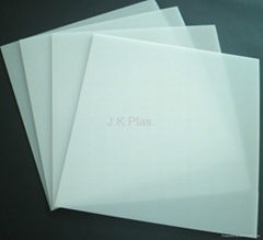 Thermoforming Plastic sheet