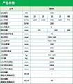 京利高速冲床 KYORI高速冲床 日本高速冲压机 NIDEC日本电产高速冲床 3