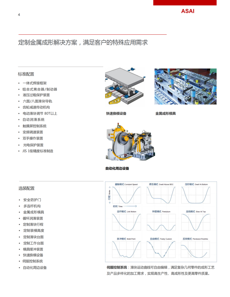 多工位冷锻冲压线 变速箱齿毂多工位冲压生产线 汽车齿毂冲压设备 4