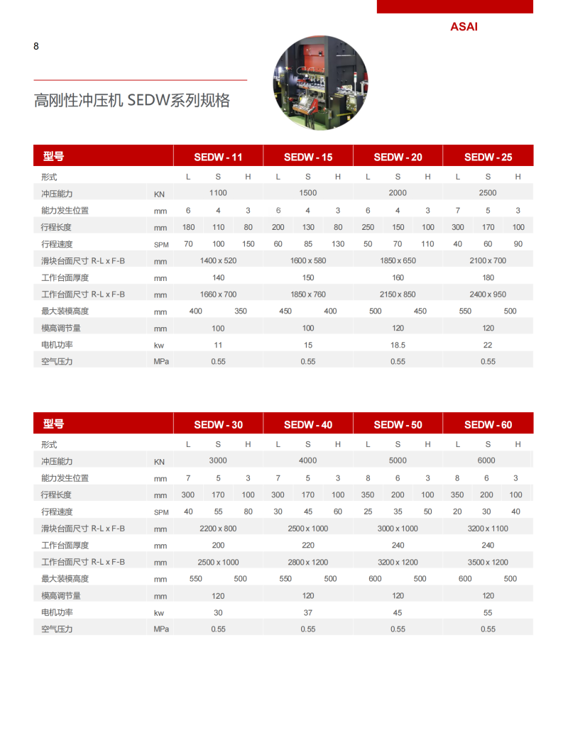 多工位冷锻冲压线 变速箱齿毂多工位冲压生产线 汽车齿毂冲压设备 3