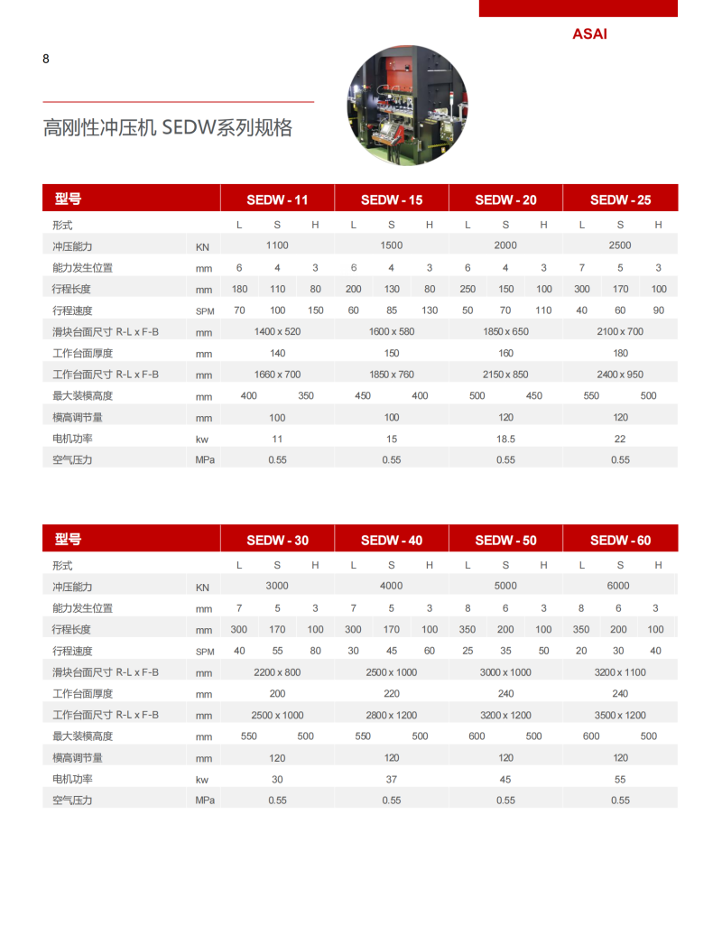 4680 电池壳冲压模具 大圆柱电池壳拉伸冲压线 电池钢壳冲压生产线设备 3