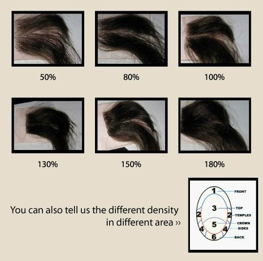 100% human hair for women / men's toupee 5