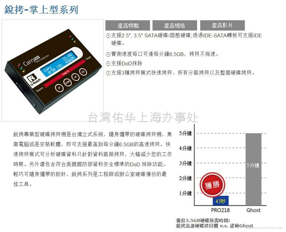 Standalone 2.5 / 3.5 SATA Hard Drive Duplicator and Eraser 2