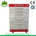 SSU-01 Stainless steel Dental clinic cabinet movable with wheels
