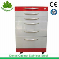 SSU-01 Stainless steel Dental clinic