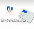 Wireless Home Security System 1