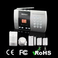 Auto-Dial Wireless Alarm System Intelligent English Voice Operate 1
