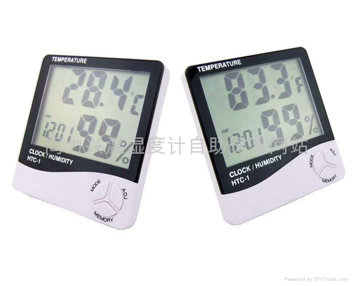 Greenhouse Digital Compact Min/Max Thermo-Hygrometer  2