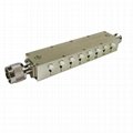 RF Variable Attenuator N connector with