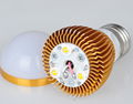 zhongshan E27 energy saving led lighting bulb for home 3