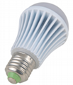zhongshan E27 energy saving led lighting bulb for home 5