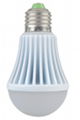 popular sell cheap price new model LED Bulb lamp 2