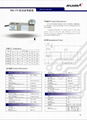 Shear Beam load cell equipped with many indenters 2