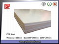 Teflon PTFE Sheet