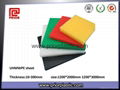 Wear resistant UHMWPE sheet for marine fenders