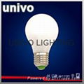 univo lighting led bulb