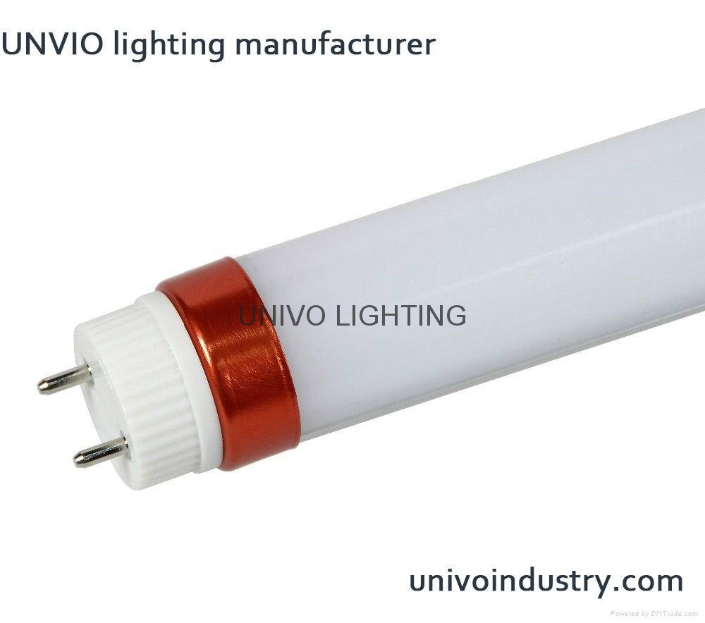 univo lighting led bulb