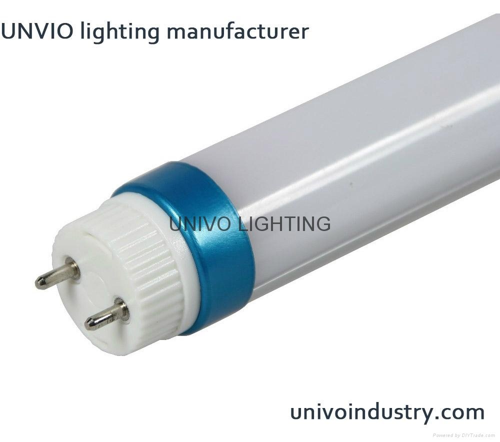 univo lighting led bulb 2