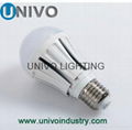 China manufacturing 12v led bulb e27 3w