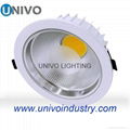 3w Led Ceiling Light