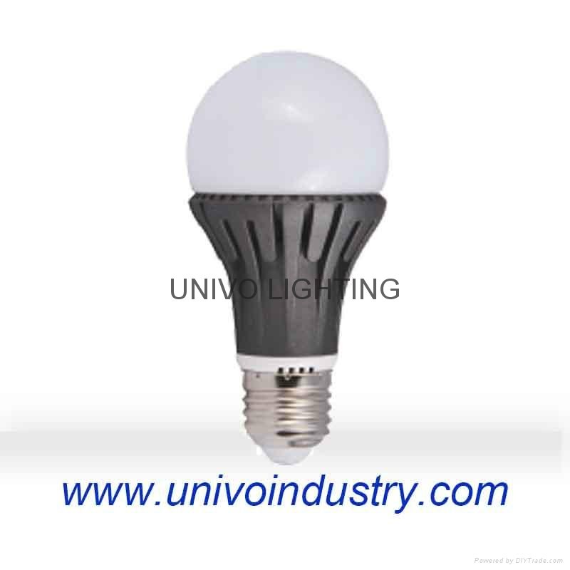 Wholesale Newest Cheap 12v dc led light bulb