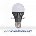 Wholesale Newest Cheap 12v dc led light bulb