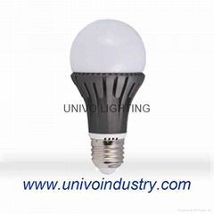 Wholesale Newest Cheap 12v dc led light bulb