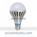 Hot sale 80Ra color rendering index dimmable ledlight 1