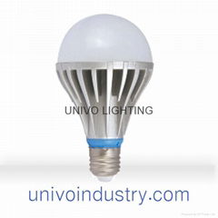 Hot sale 80Ra color rendering index dimmable ledlight