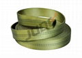 Military Spec Tubular Nylon Webbing