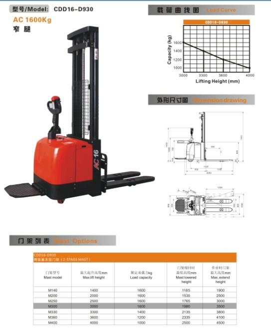 EPS electric pallet stacker CDD16-D930 2