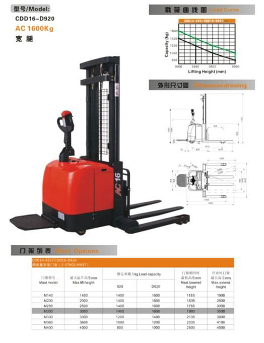 Straddle Leg Electric Stacker CDD14-920/CDD12-D920 3