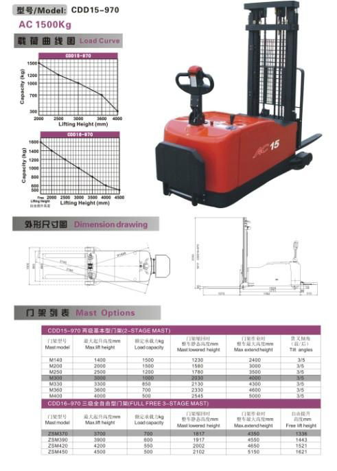 Counterbalance Electric Stacker CDD15-970/CDD16-970 2